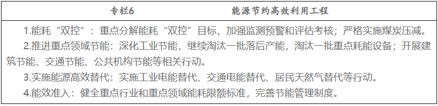 合理有序发展海上风电，加强风电资源勘测！广东台山市能源发展“十四五”规划出炉