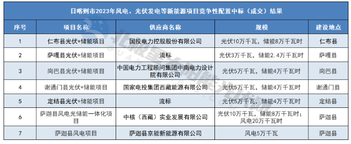 企业微信截图_20230619091001.png