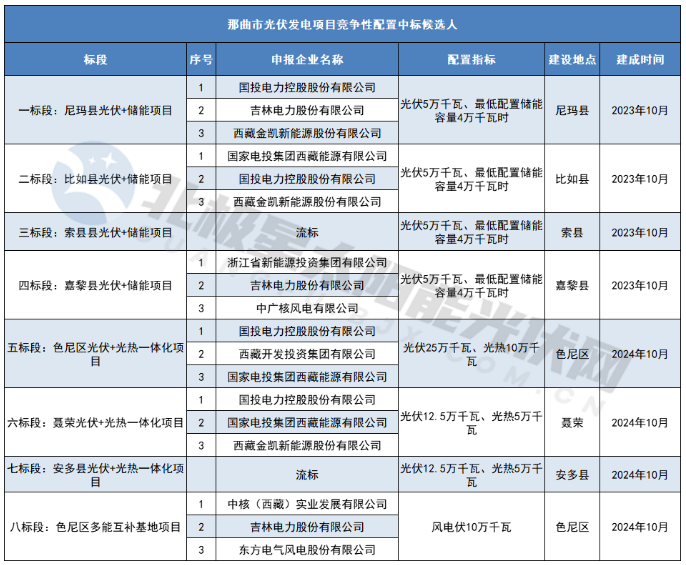 企业微信截图_20230619091037.png