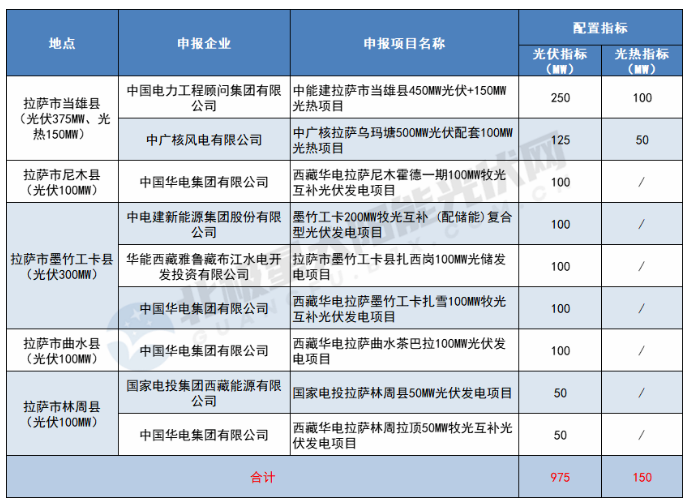 企业微信截图_20230619091052.png