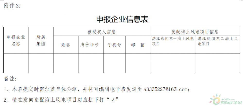 700mw！广东湛江市海上风电项目启动竞配