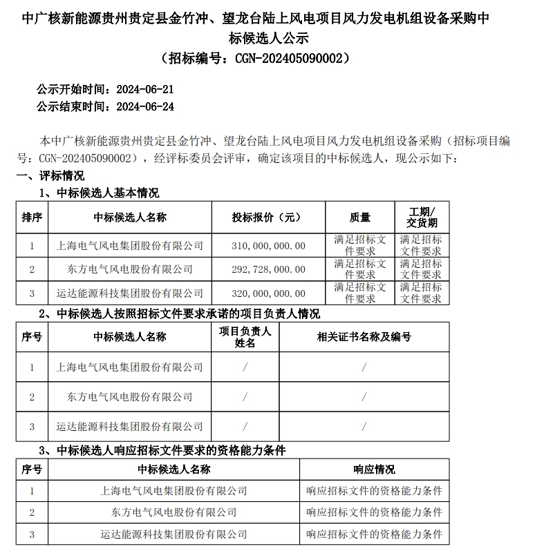 中广核200mw风电项目开标，这家整机商预中标！