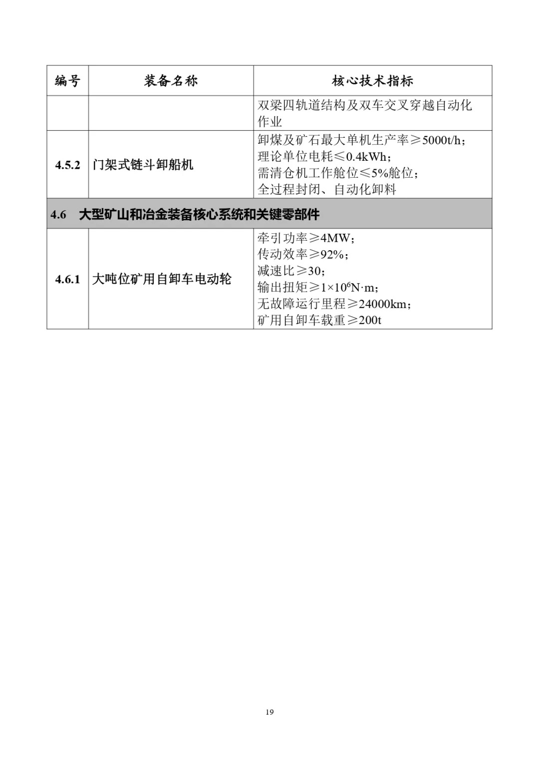 四类储能系统列入！工信部首台（套）重大技术装备推广目录（2024年版）