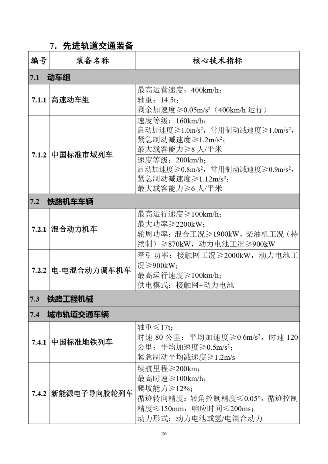 四类储能系统列入！工信部首台（套）重大技术装备推广目录（2024年版）