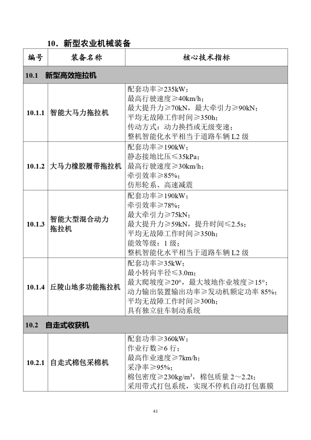 四类储能系统列入！工信部首台（套）重大技术装备推广目录（2024年版）