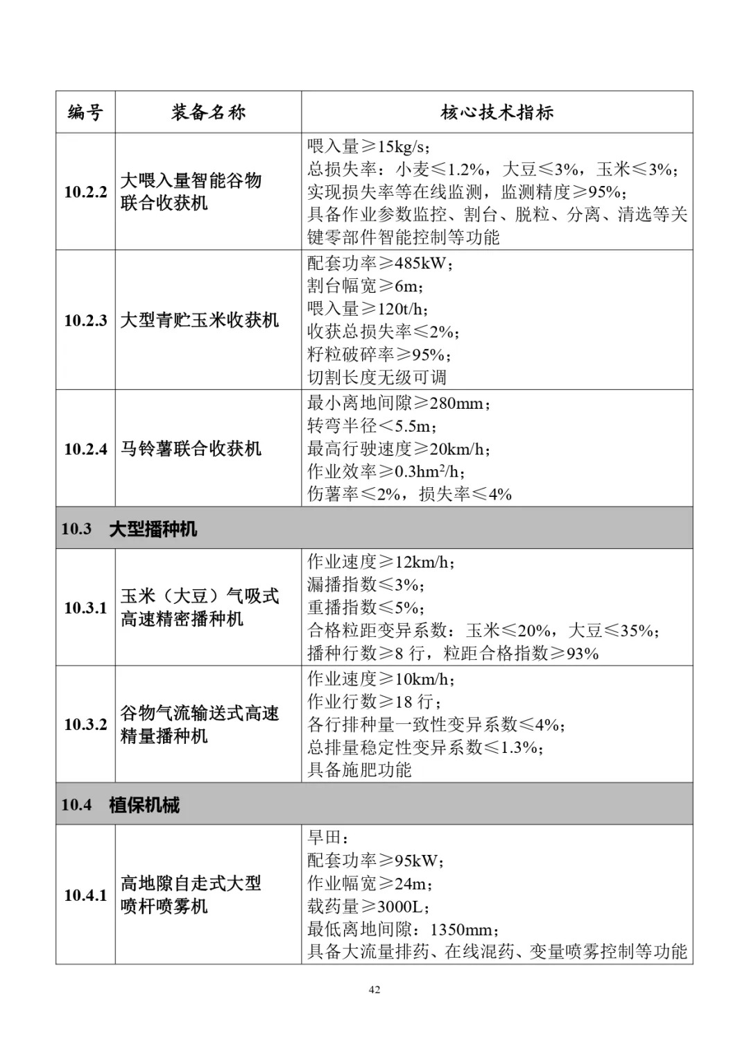 四类储能系统列入！工信部首台（套）重大技术装备推广目录（2024年版）