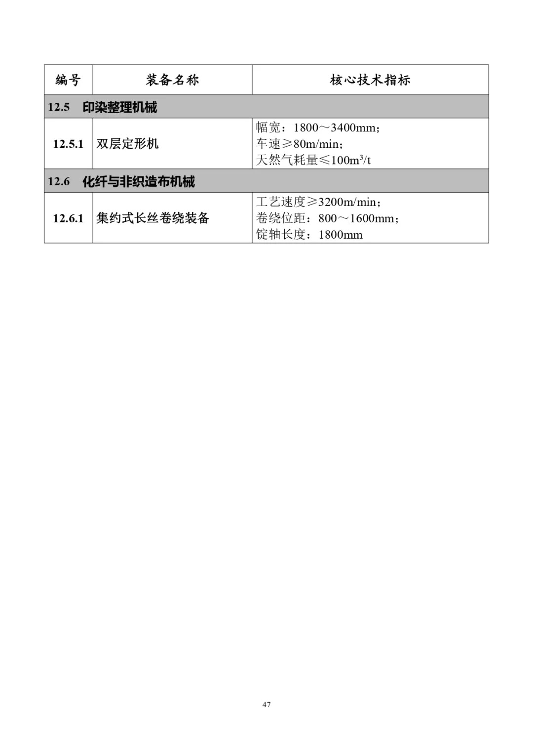 四类储能系统列入！工信部首台（套）重大技术装备推广目录（2024年版）